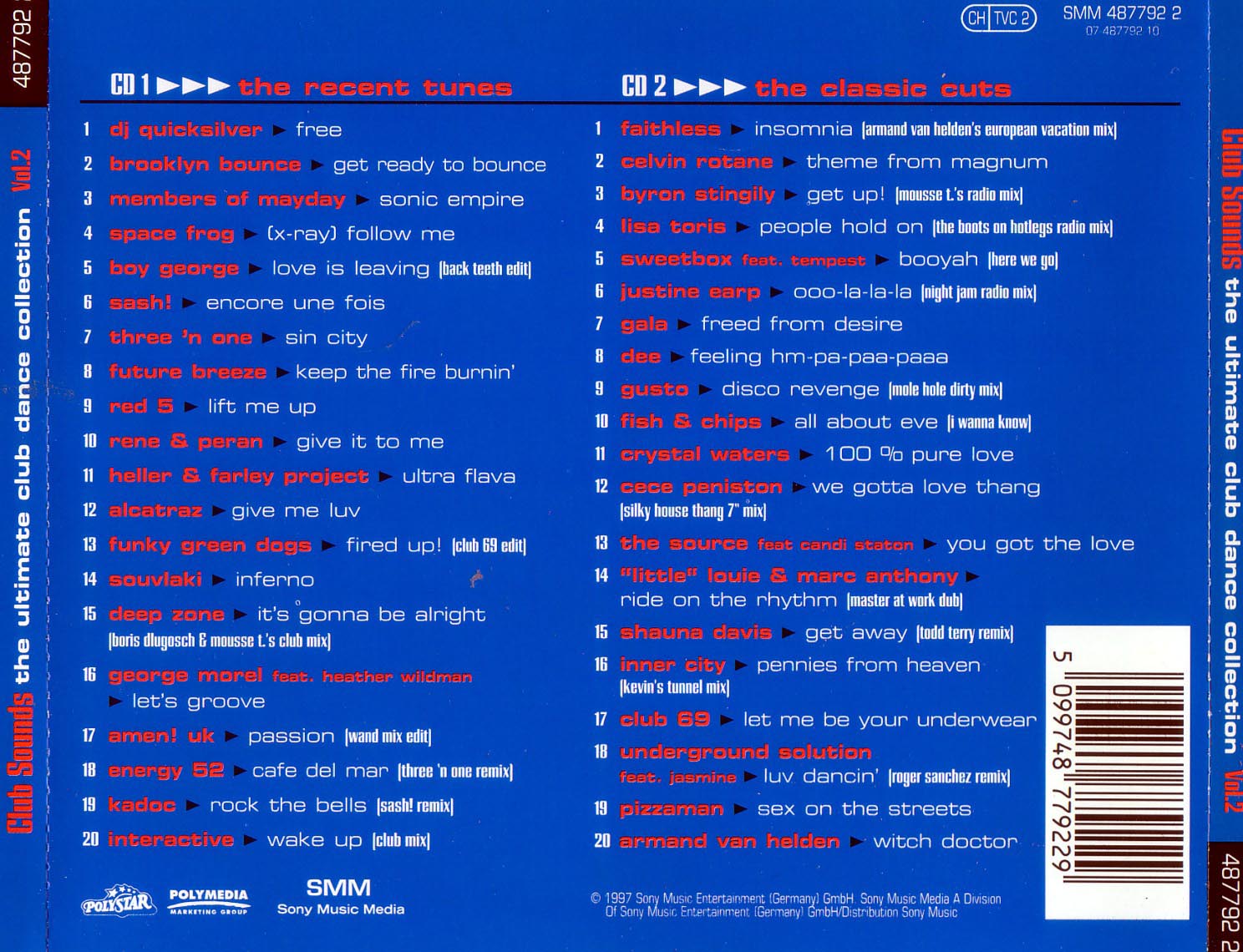 Club Sounds Vol 02 Back