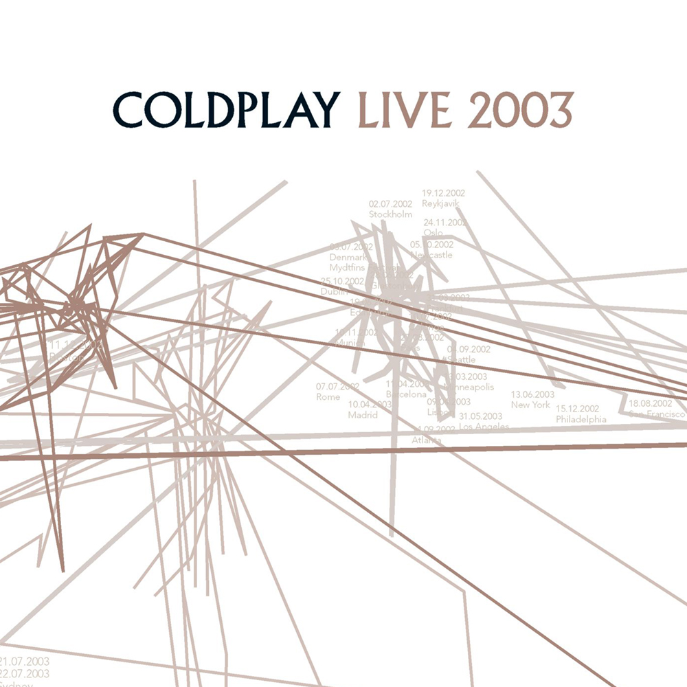 Coldplay 04 Live2003