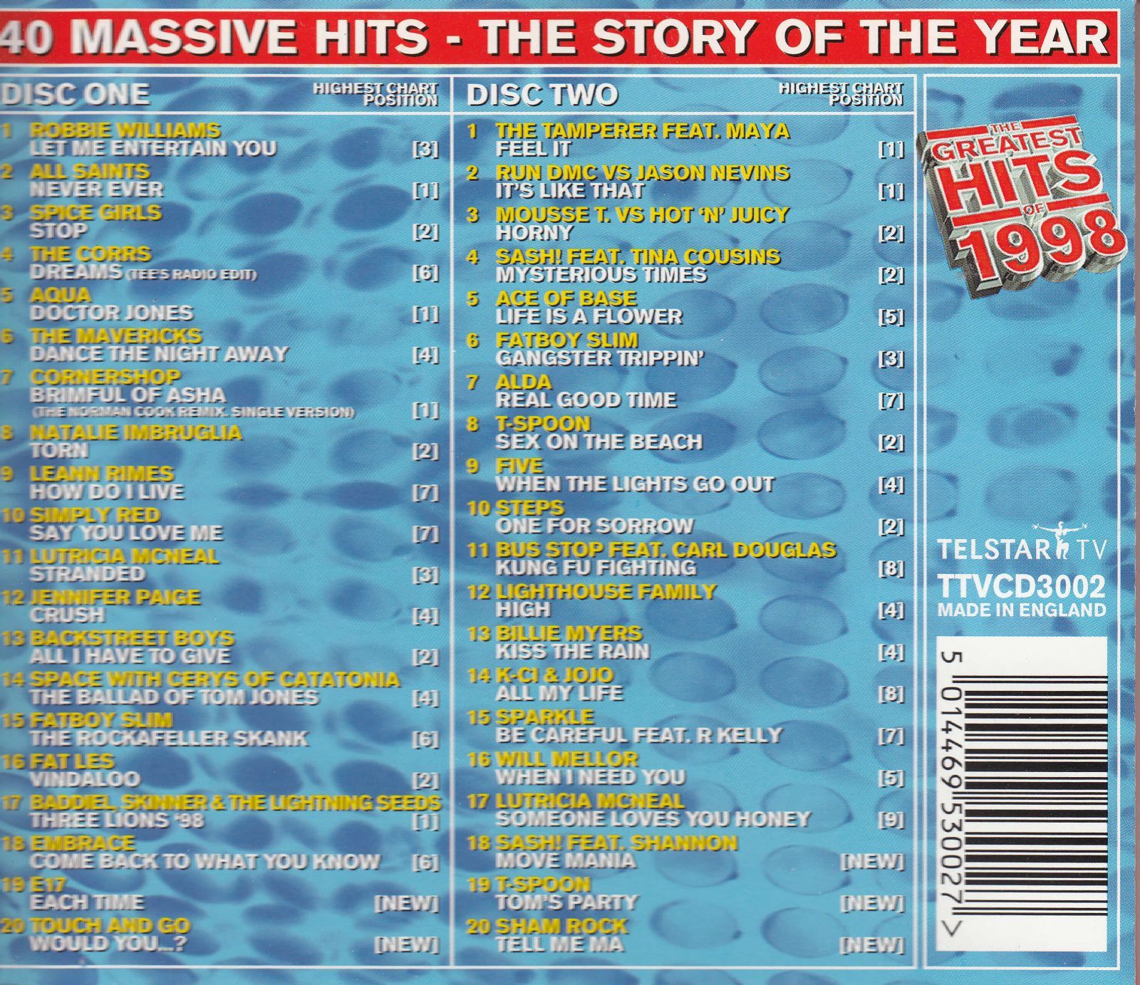 cd the greatest hits of 1998 various artists