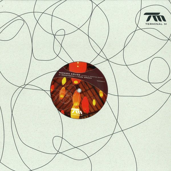 changes of perceptio monika kruse  