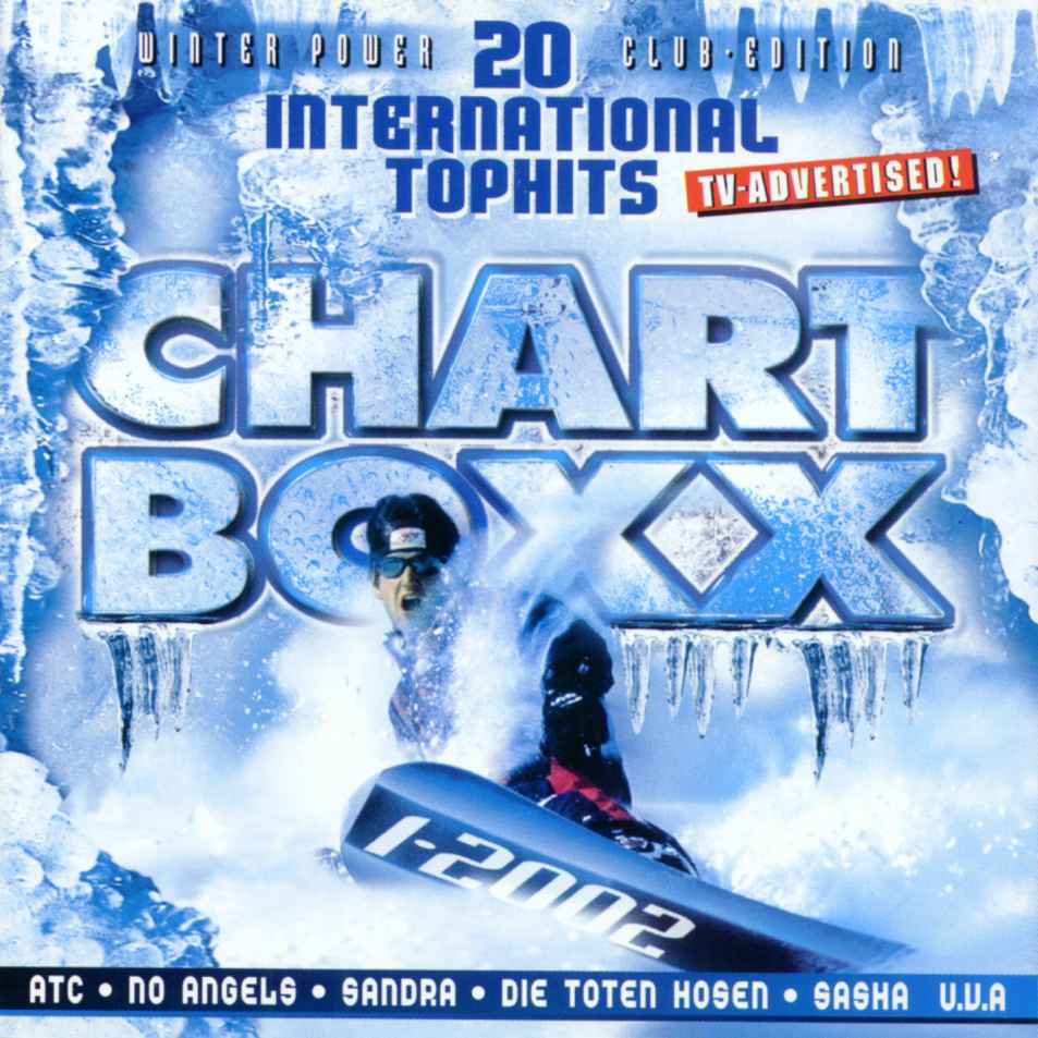 chart boxx  2002 01 a