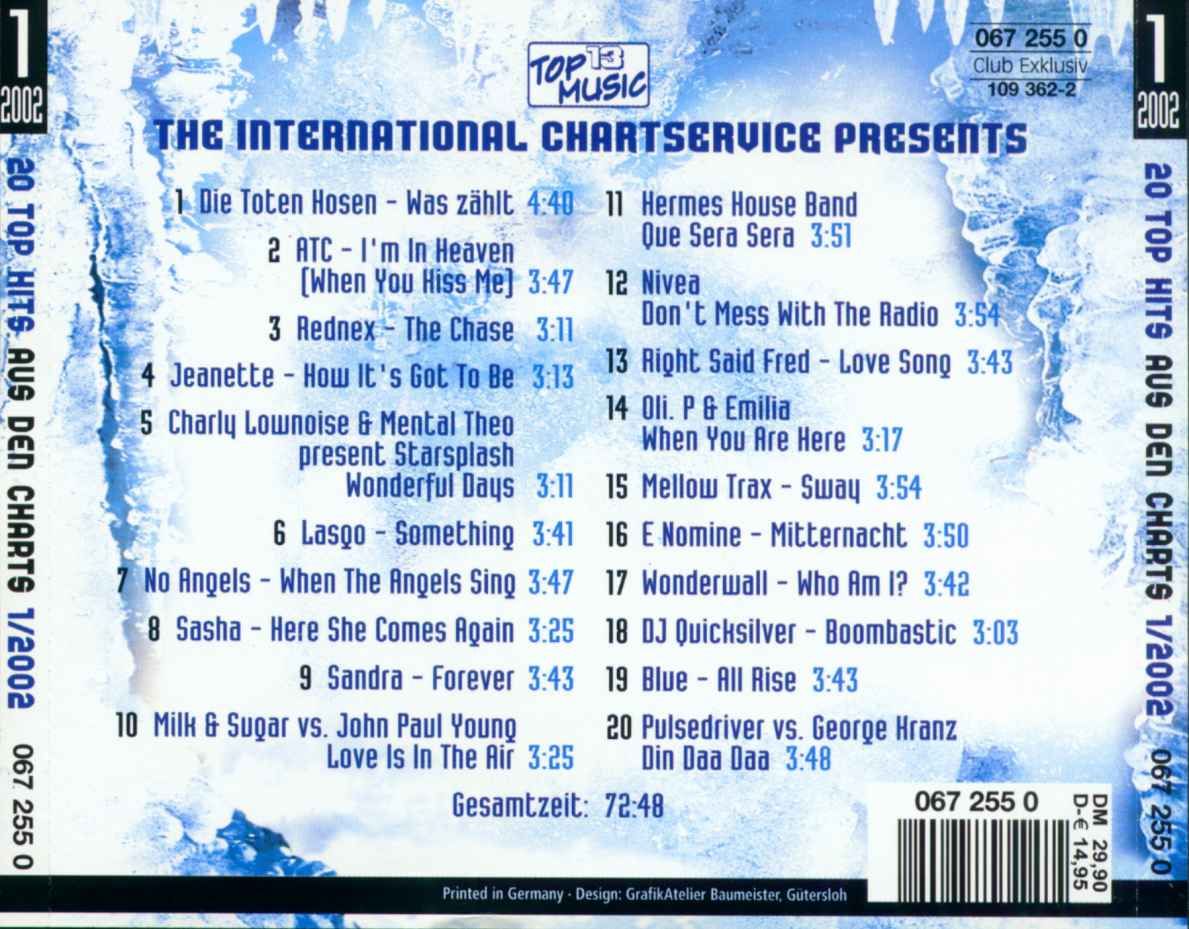 chart boxx  2002 01 b