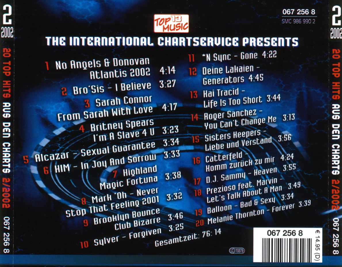 chart boxx  2002 02 b