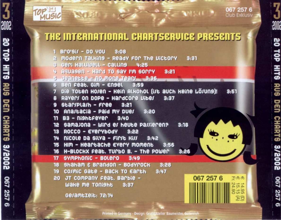 chart boxx  2002 03 b