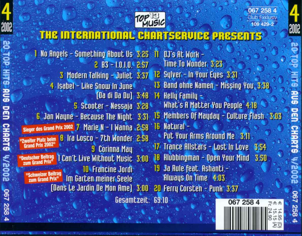 chart boxx  2002 04 b