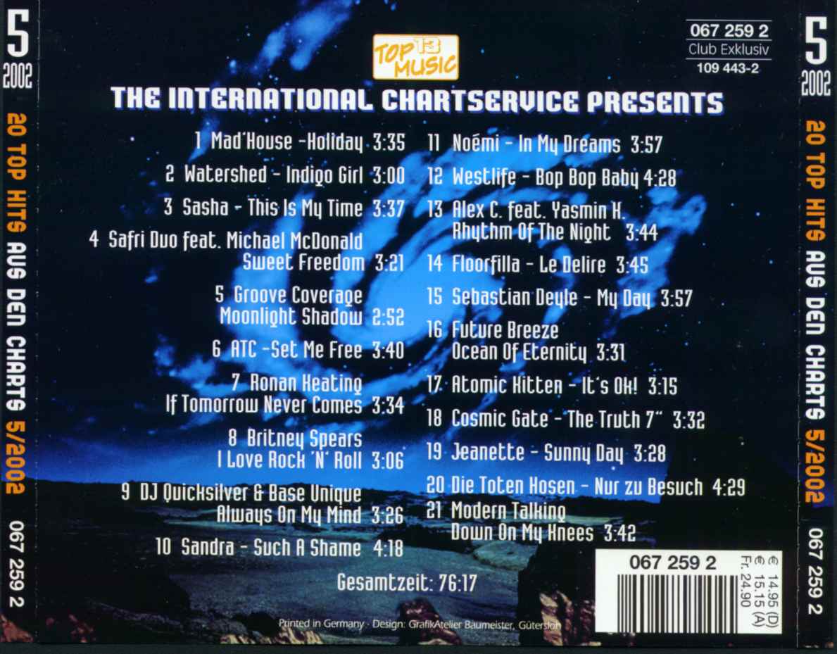 chart boxx  2002 05 b