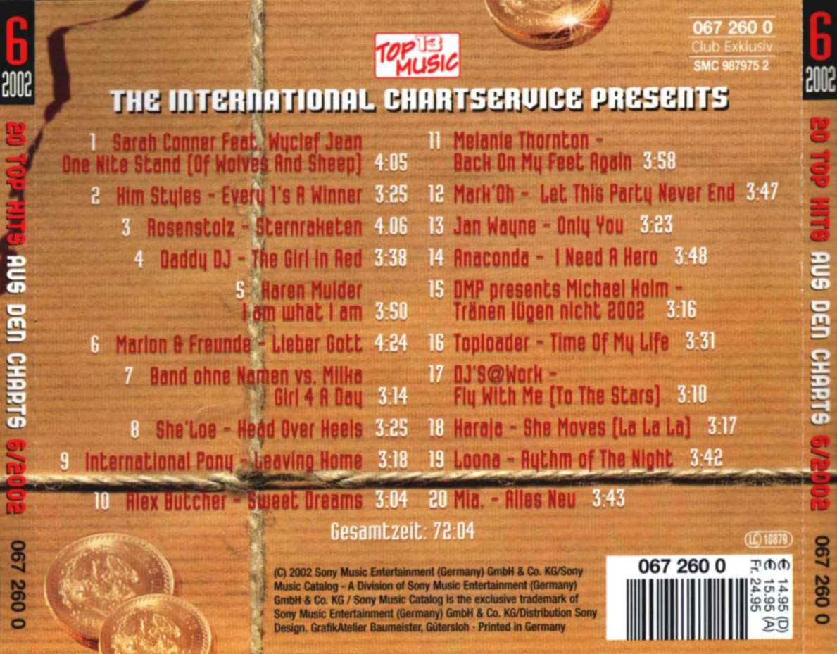 chart boxx  2002 06 b