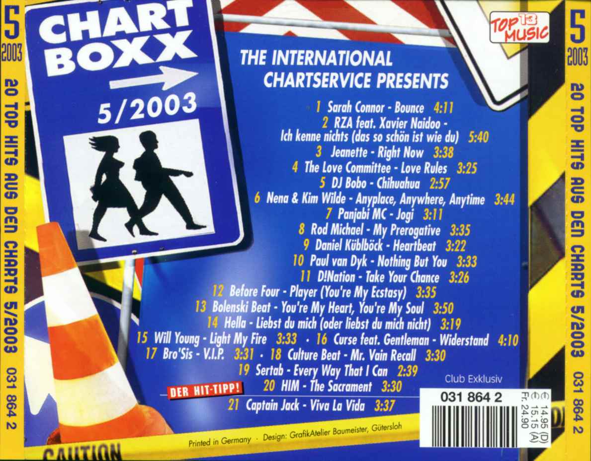 chart boxx  2003 05 b