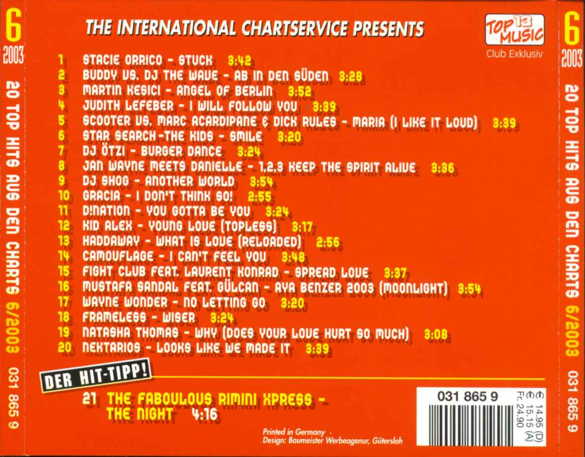 chart boxx  2003 06 b