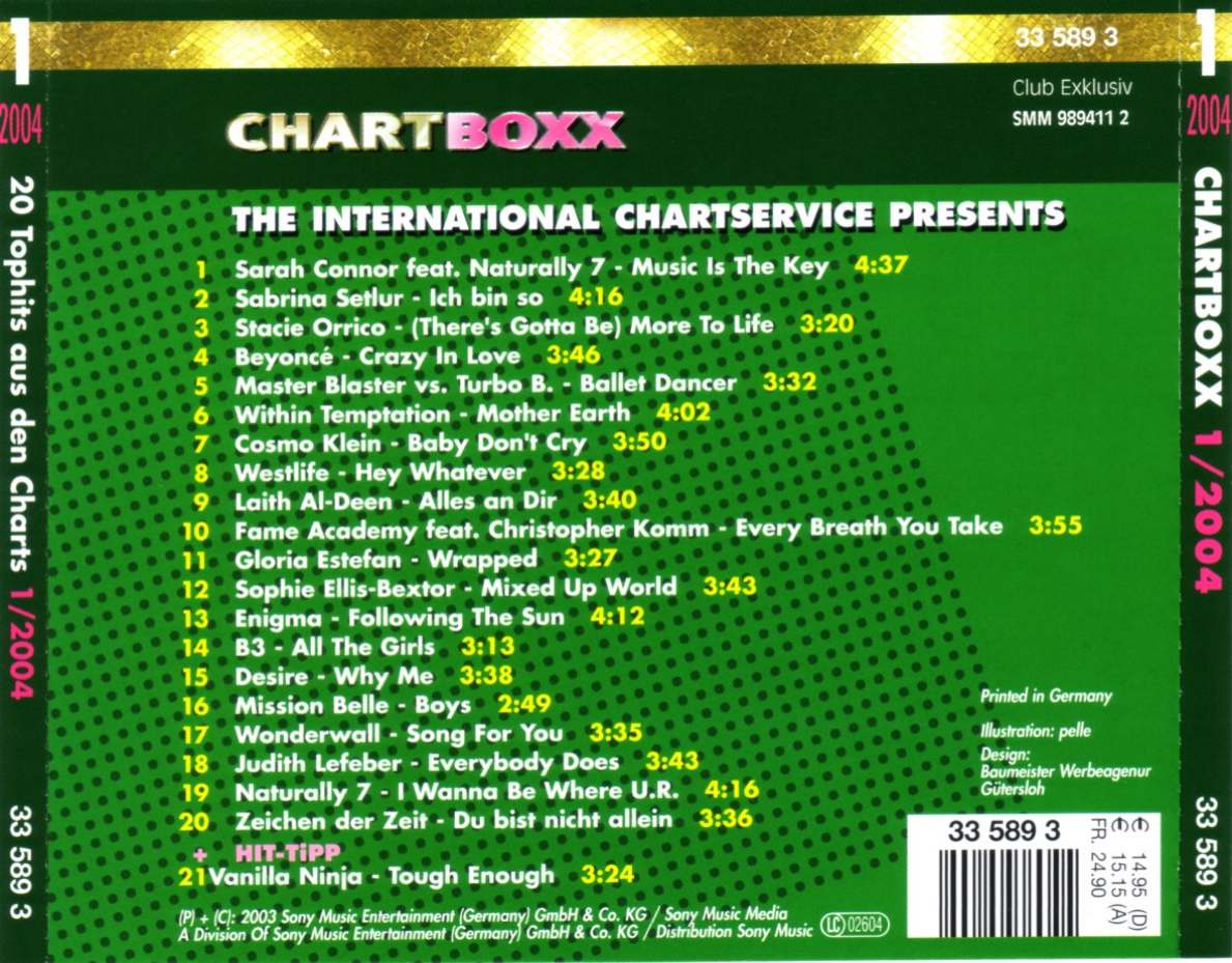 chart boxx  2004 01 b