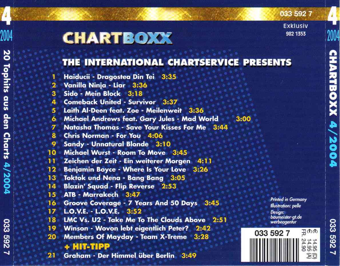 chart boxx  2004 04 b