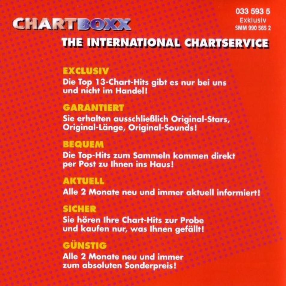 chart boxx  2004 05 ab