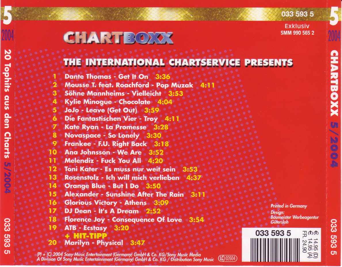 chart boxx  2004 05 b
