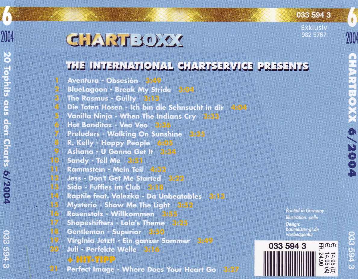 chart boxx  2004 06 b