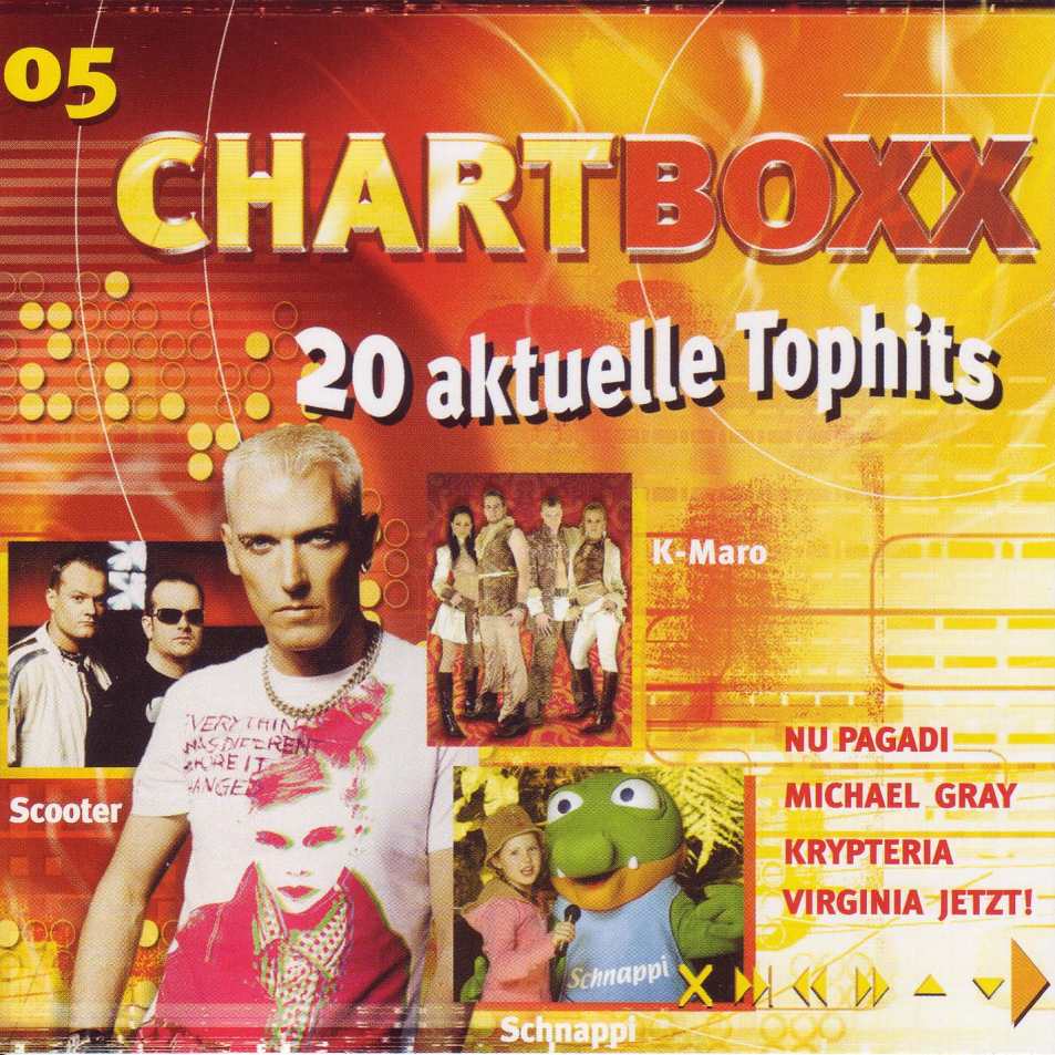 chart boxx  2005 02 a