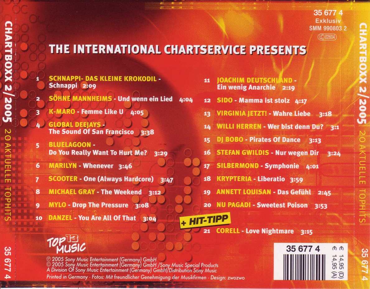 chart boxx  2005 02 b