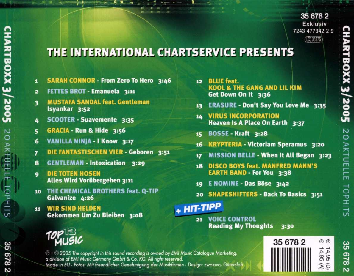 chart boxx  2005 03 b