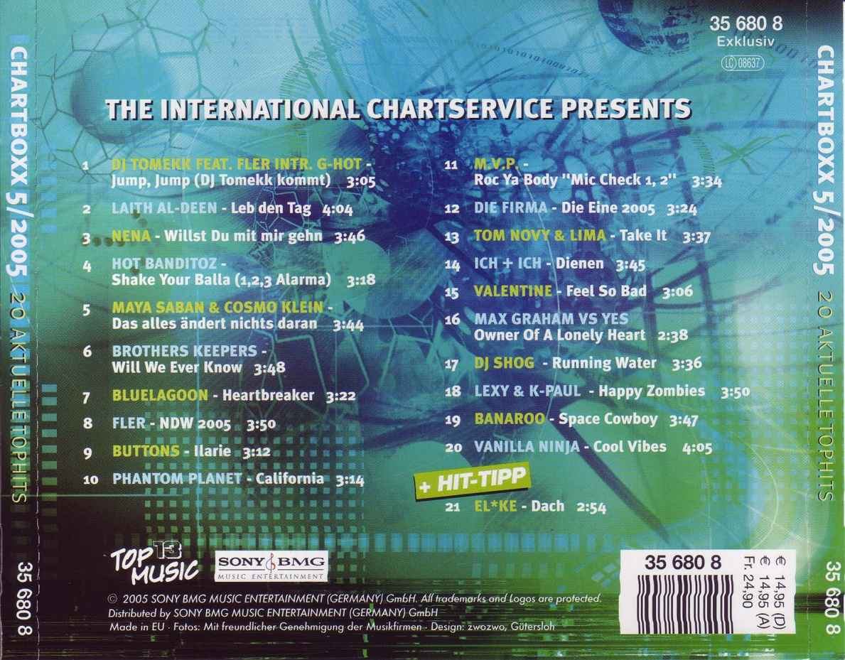 chart boxx  2005 05 b