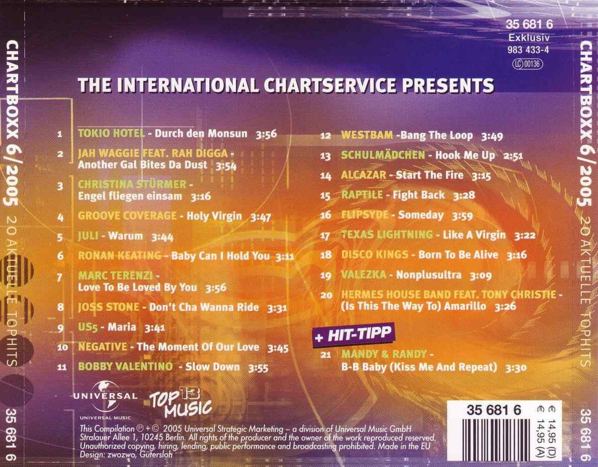 chart boxx  2005 06 b