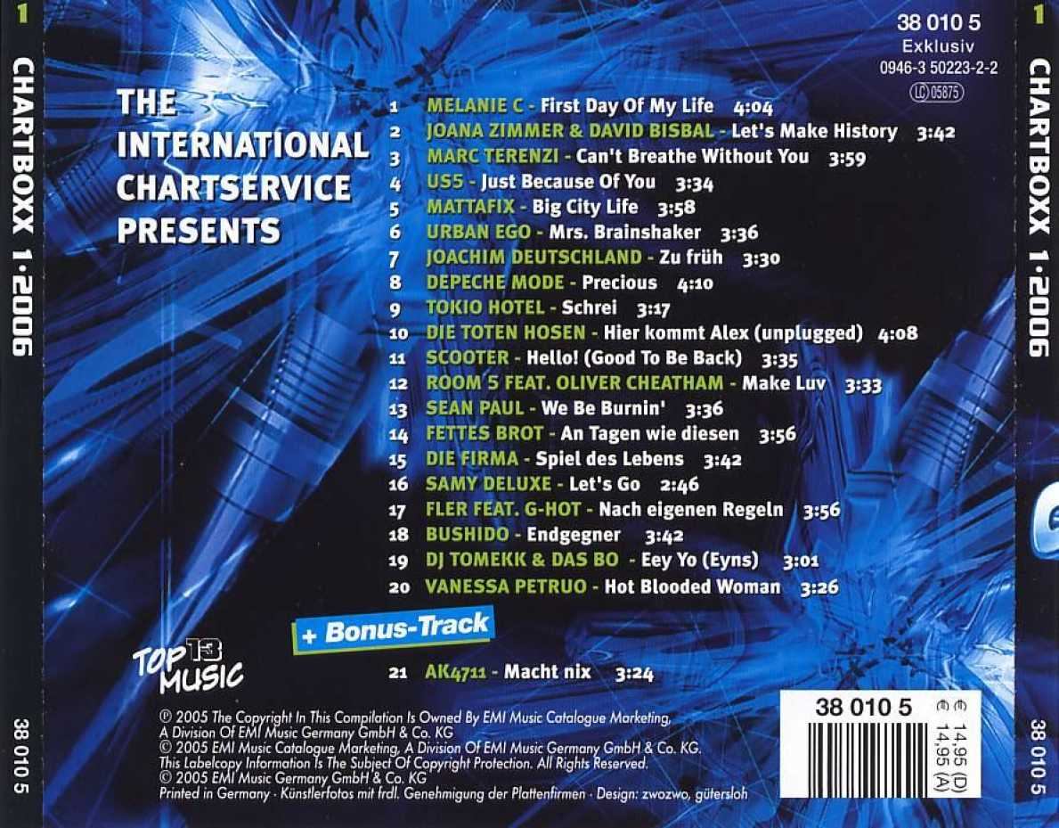 chart boxx  2006 01 b