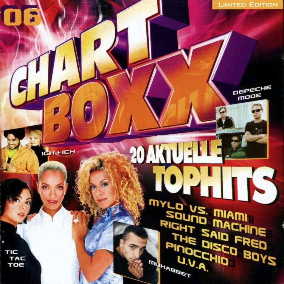 chart boxx  2006 02 a