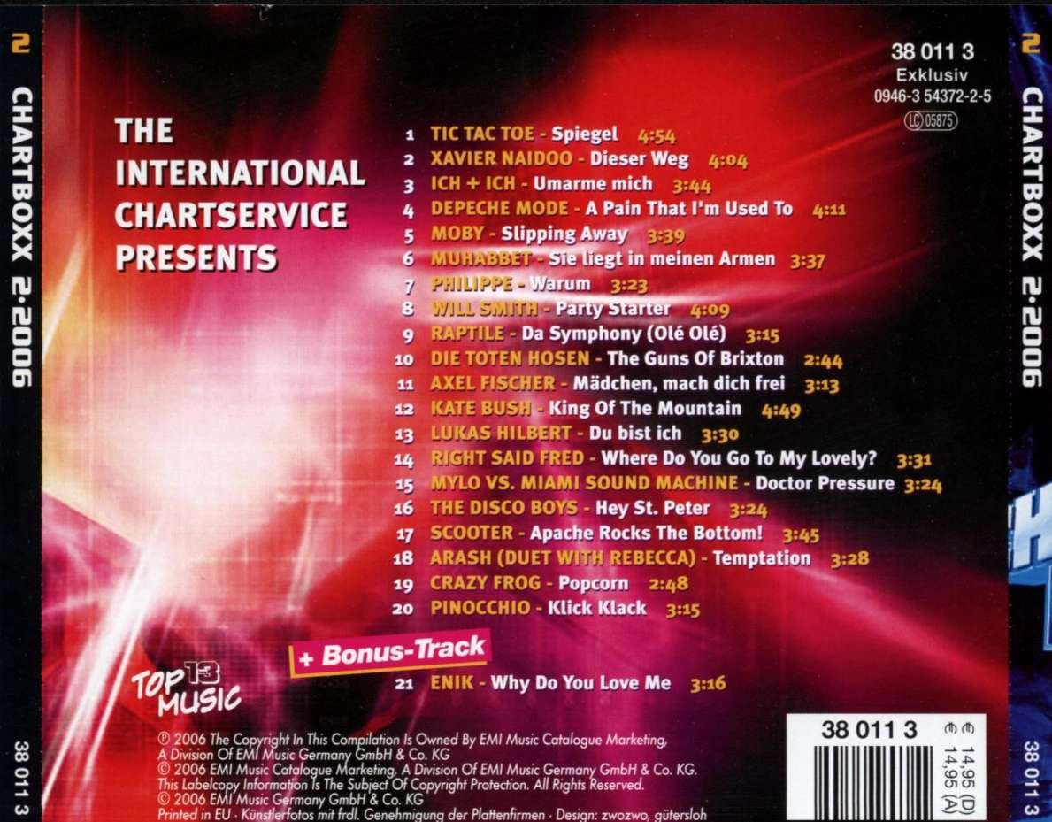 chart boxx  2006 02 b