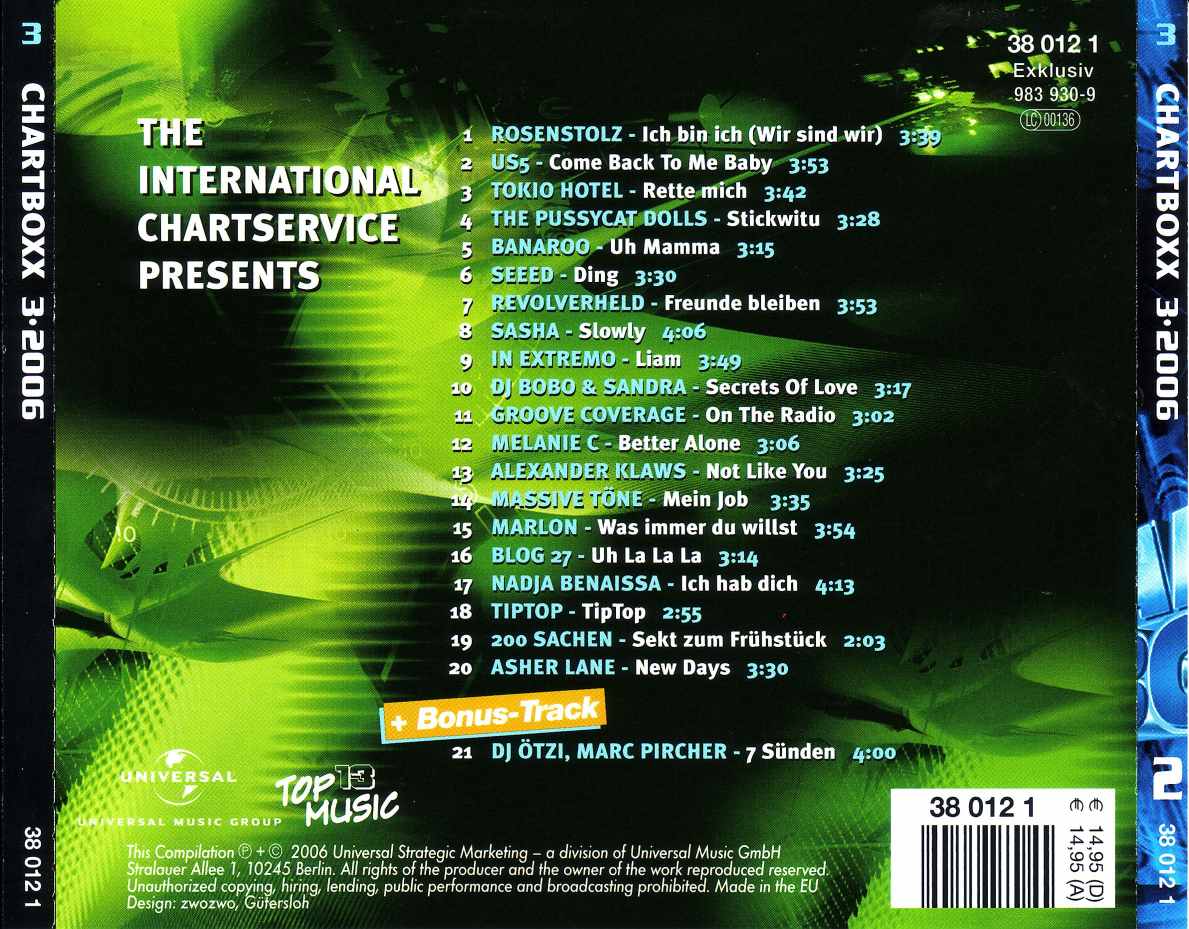 chart boxx  2006 03 b