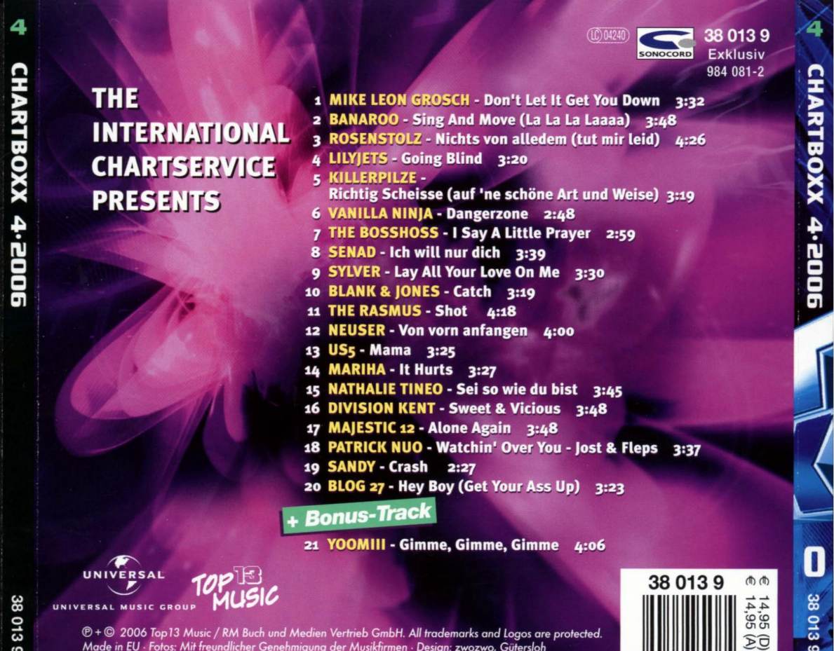 chart boxx  2006 04 b