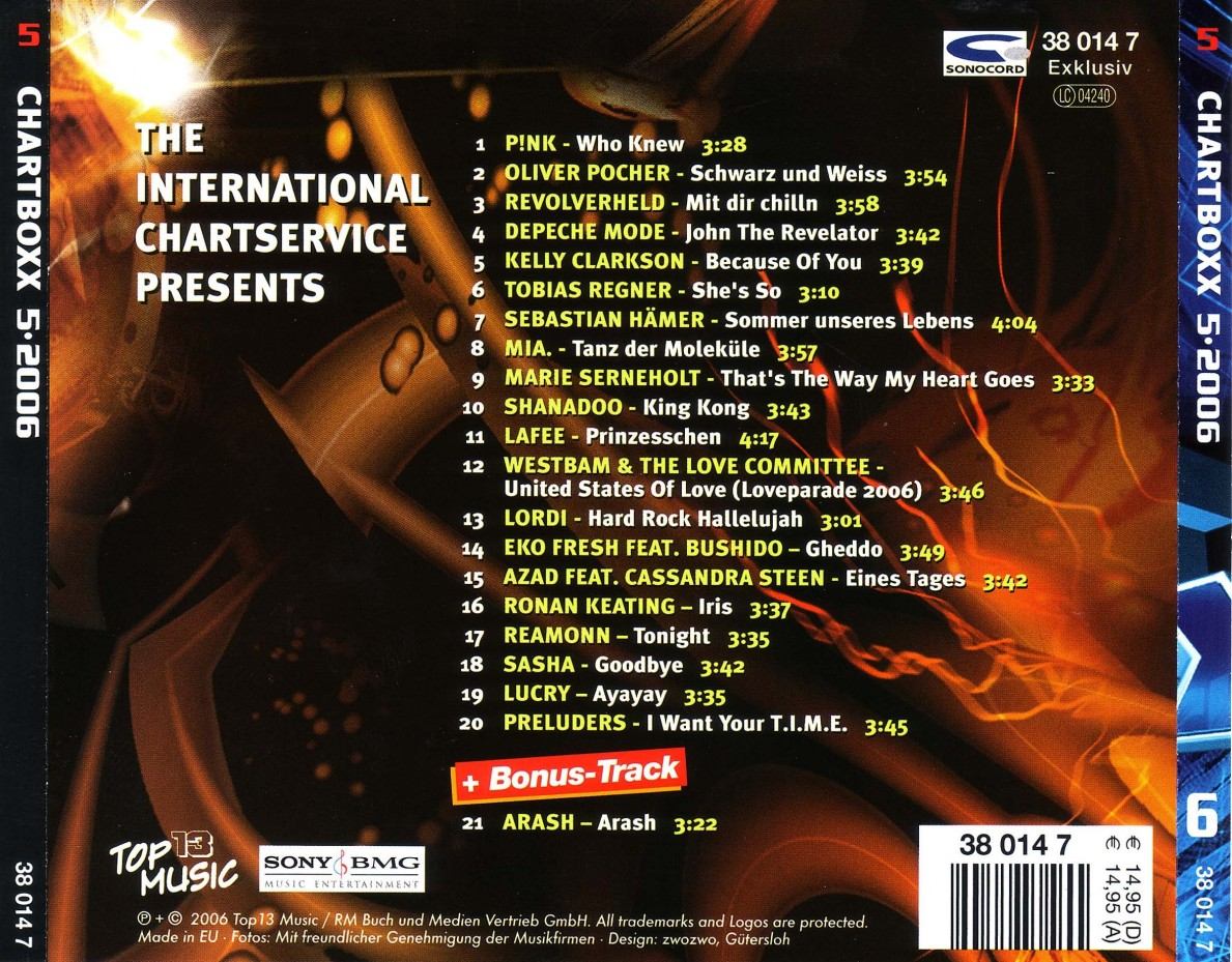 chart boxx  2006 05 b