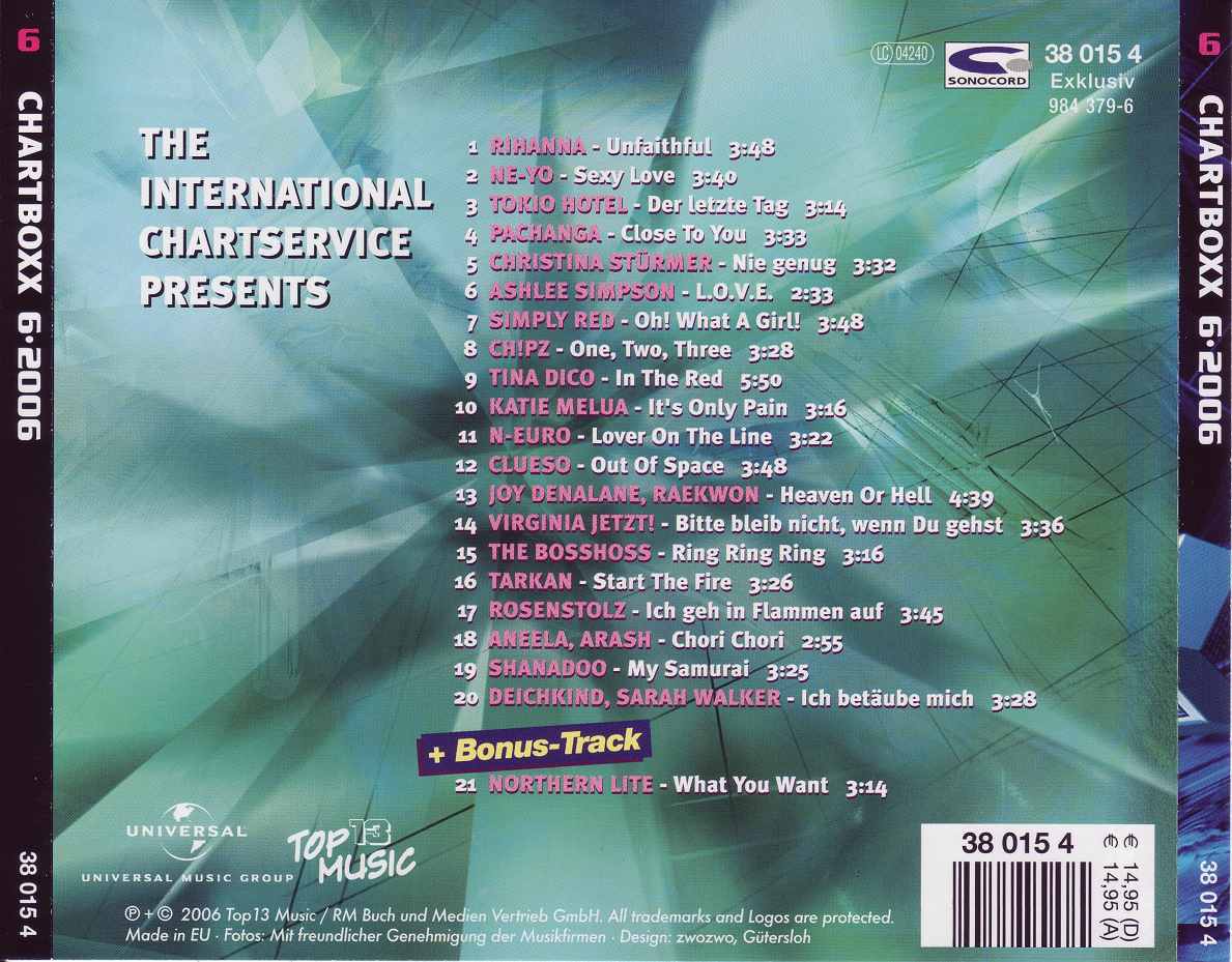 chart boxx  2006 06 b