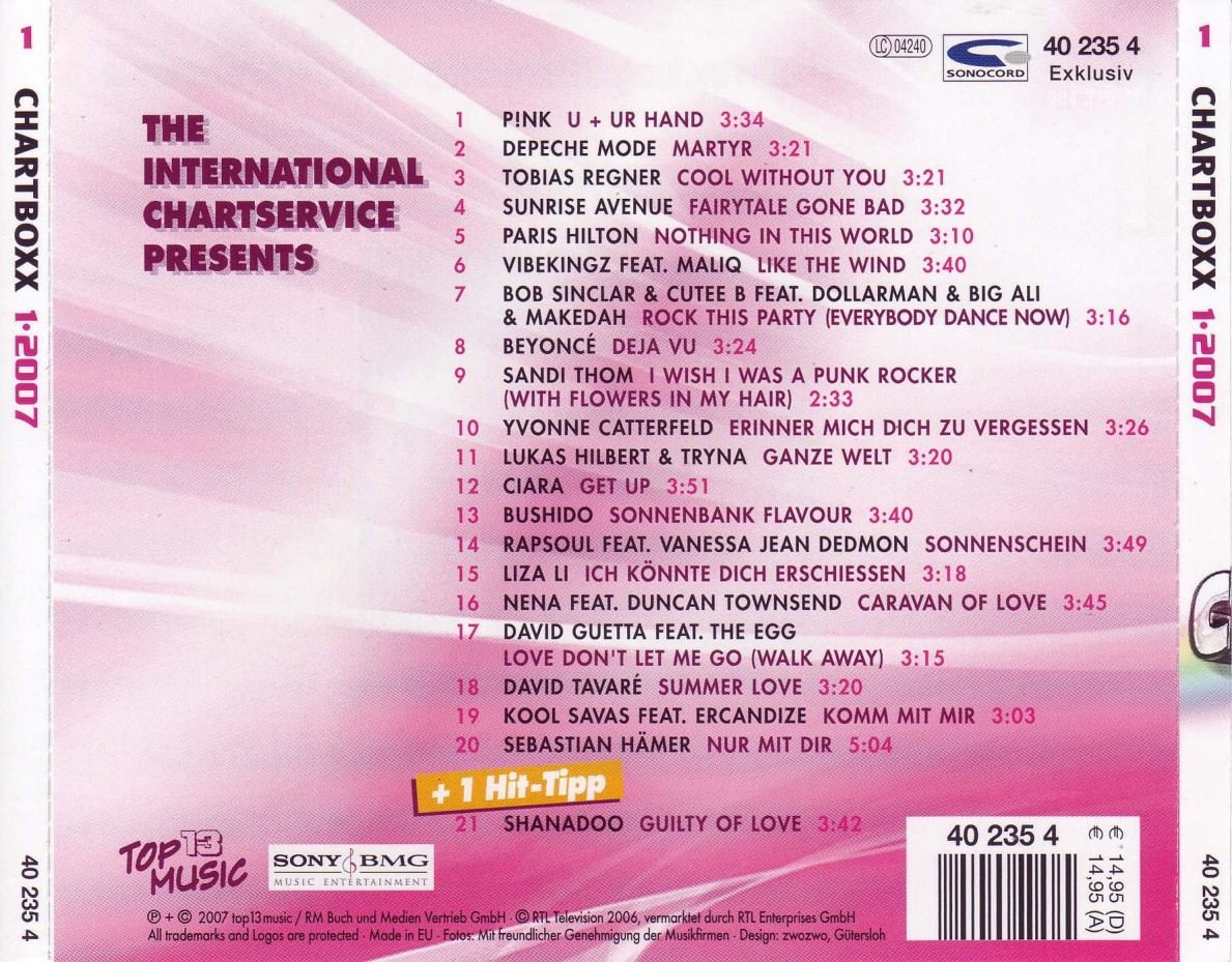 chart boxx  2007 01 b