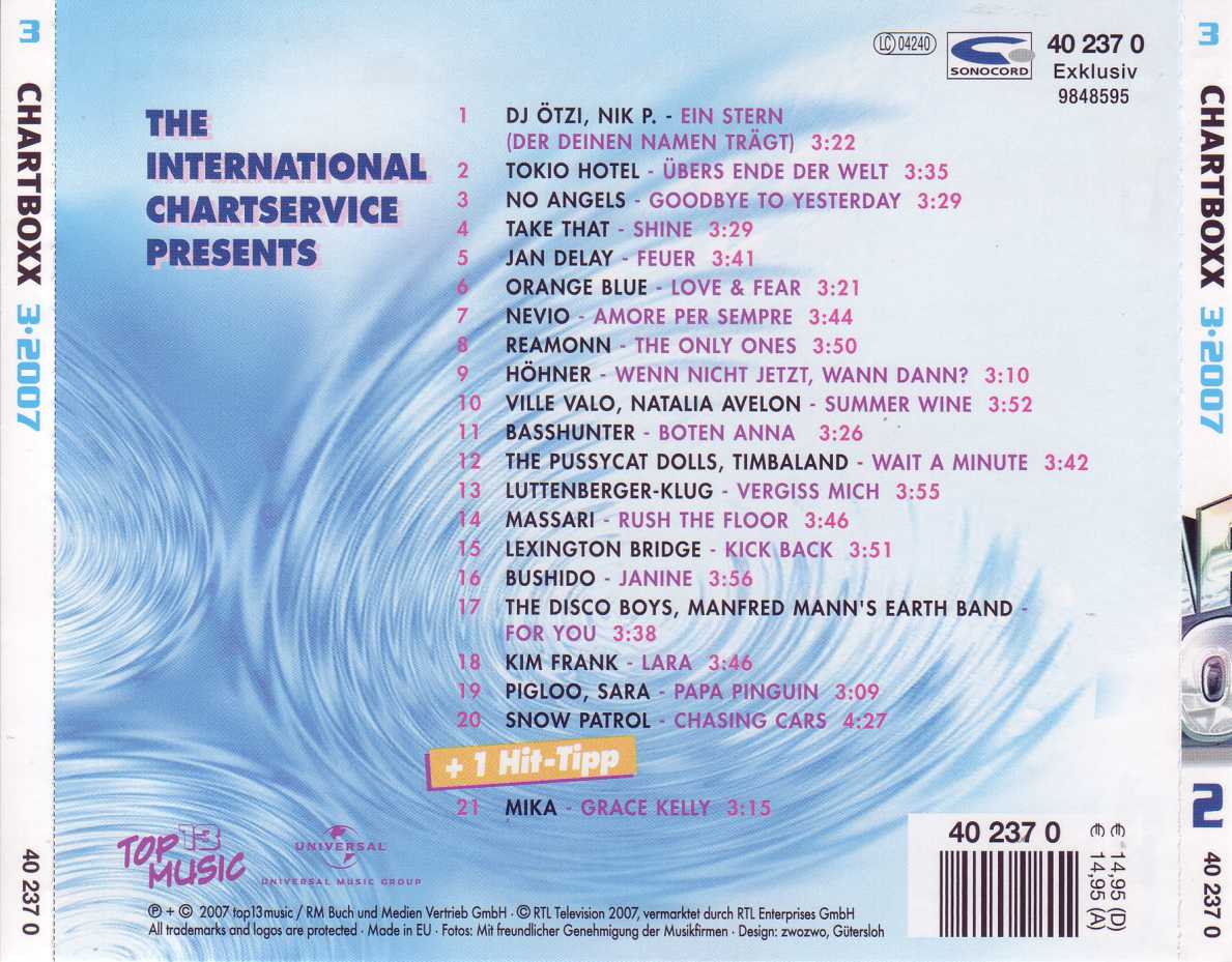 chart boxx  2007 03 b