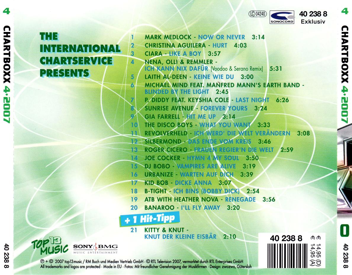 chart boxx  2007 04 b