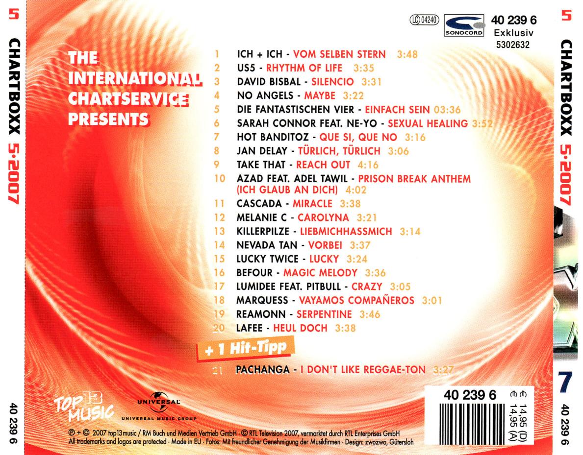 chart boxx  2007 05 b