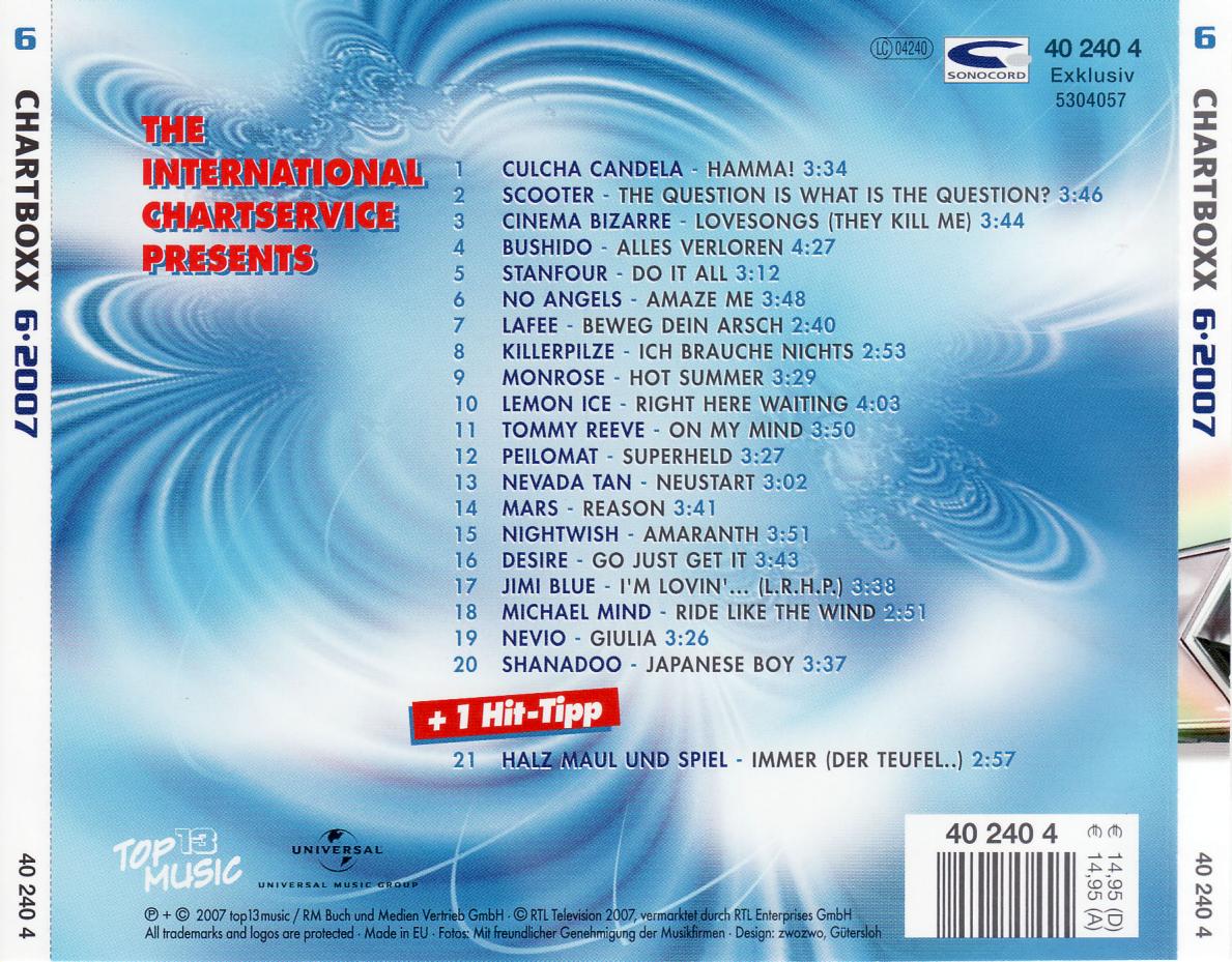 chart boxx  2007 06 b