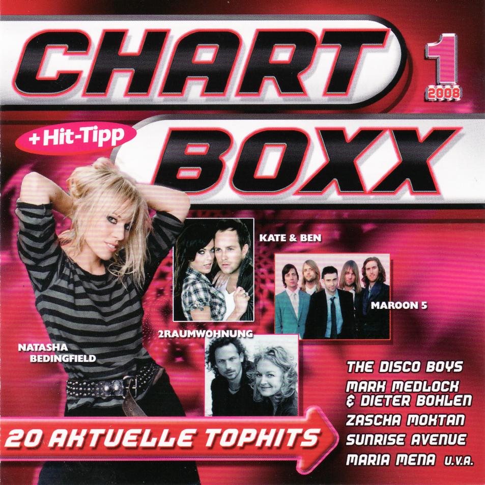 chart boxx  2008 01 a