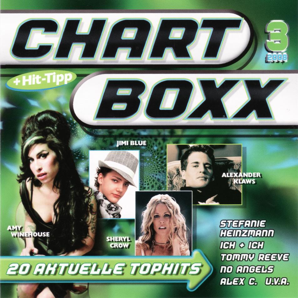 chart boxx  2008 03 a