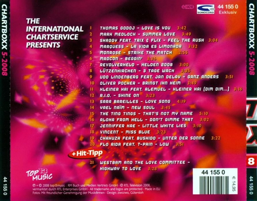 chart boxx  2008 05 b