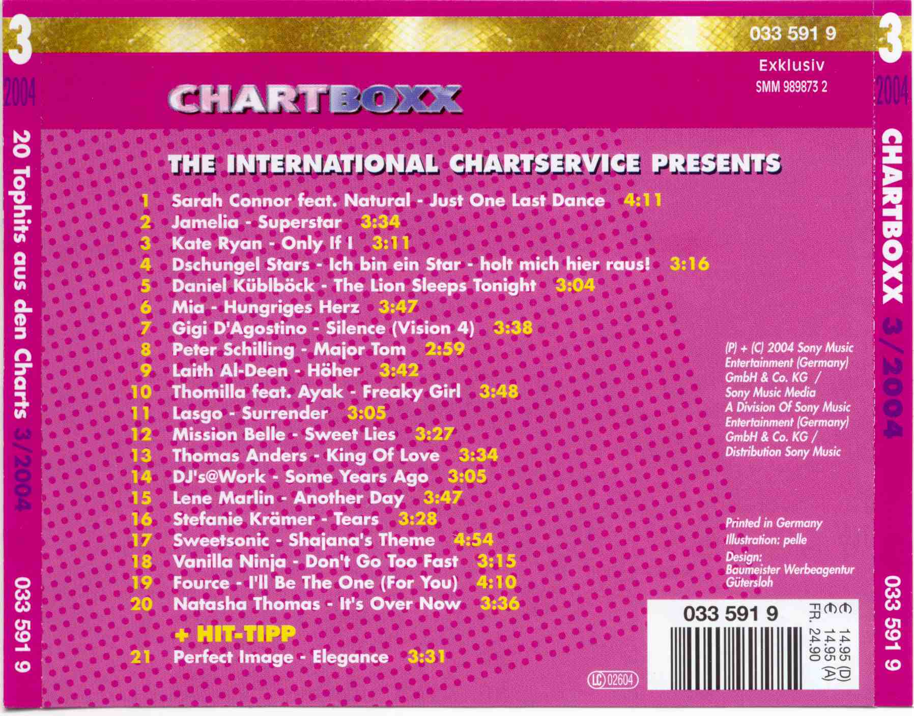 chartbox 3 2004 b