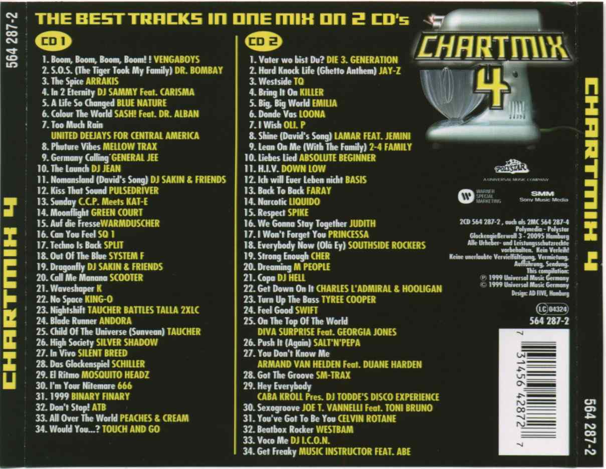 chartmix 4 b