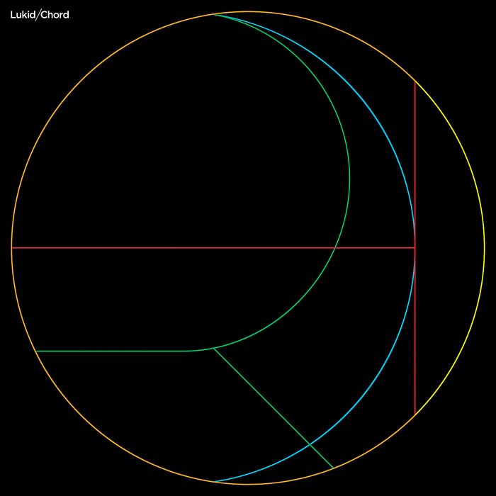 chord lukid 