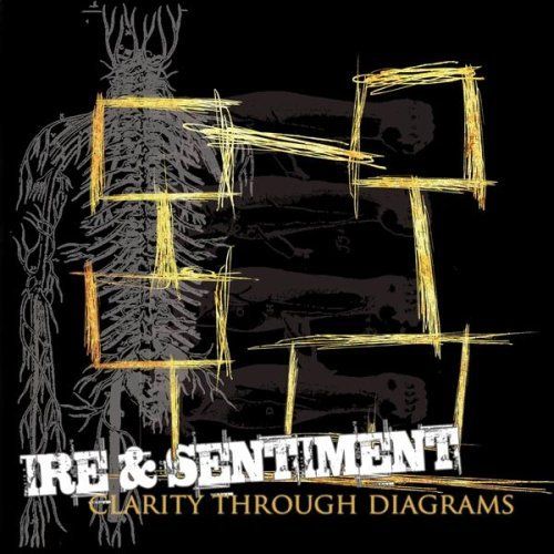 clarity through diag ire and sentiment 