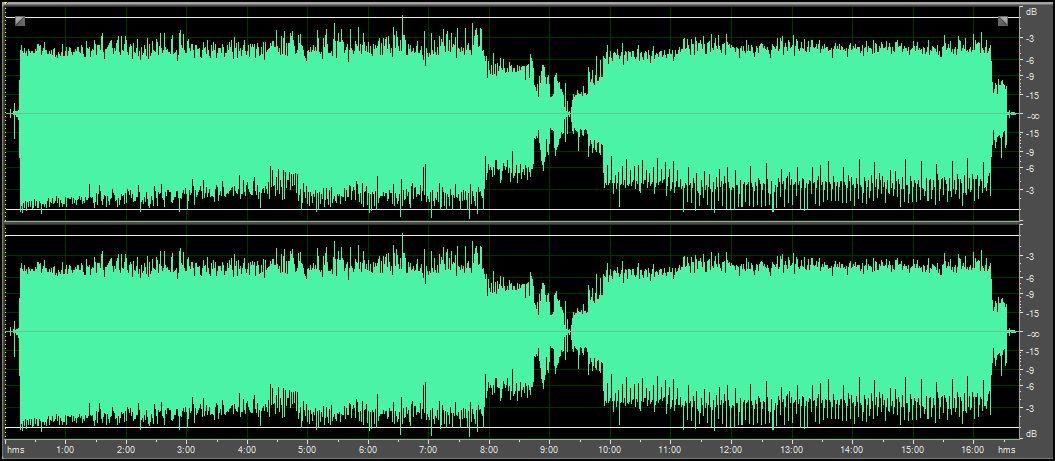 classic remixes 1 bent 