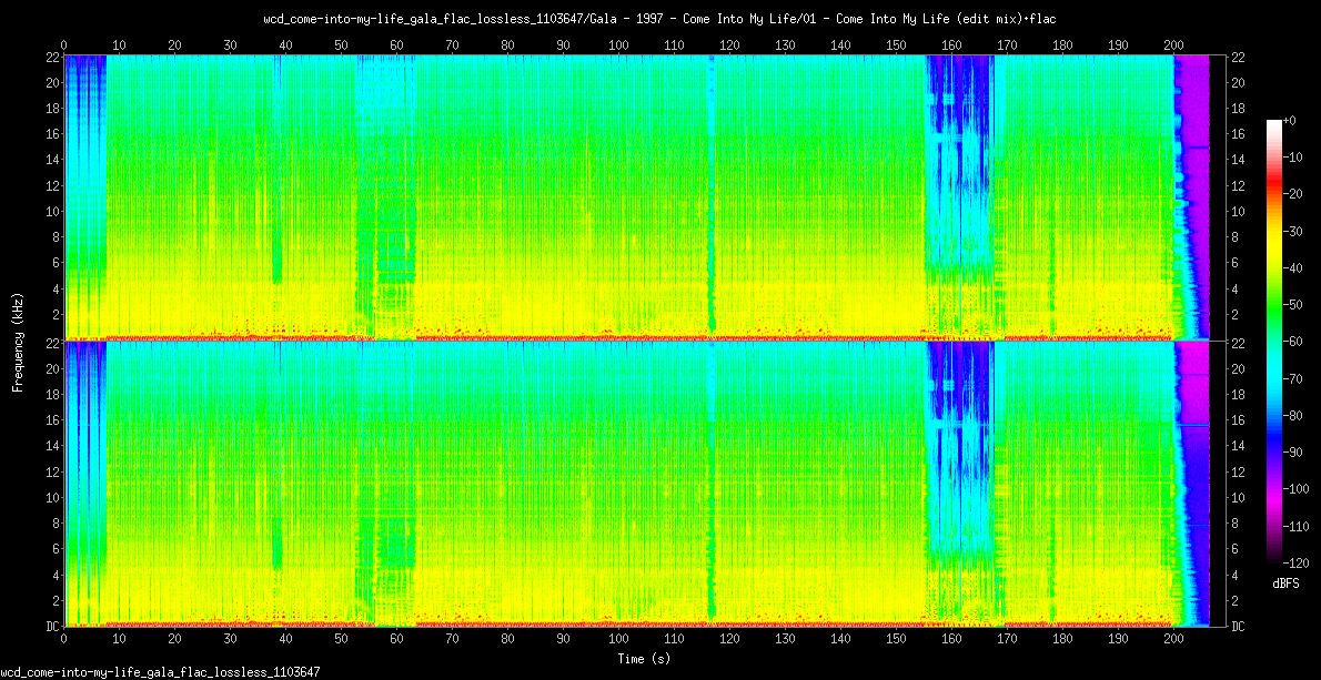 come into my life gala 