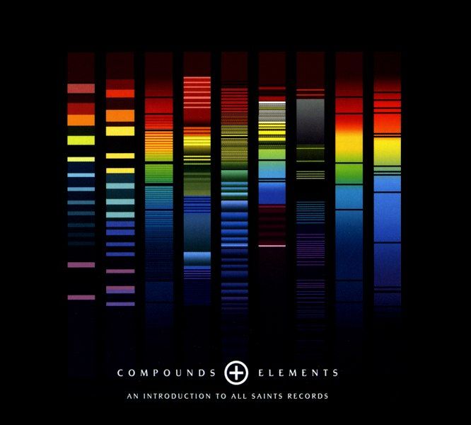 compounds elements andy patridge 