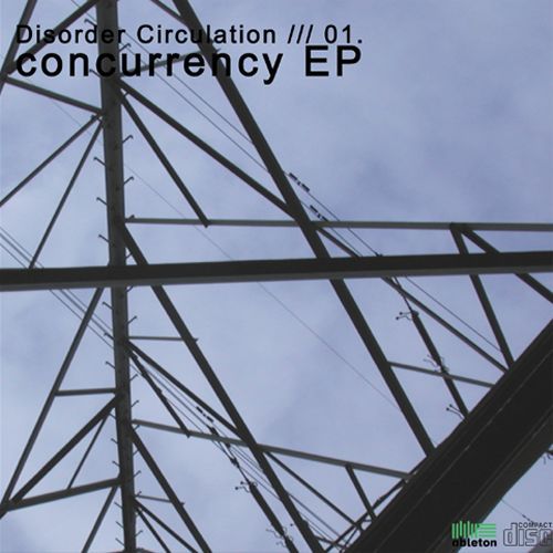 concurrency ep czk 