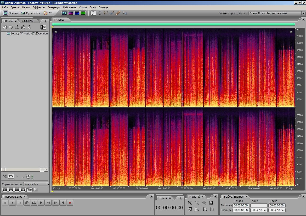 cooperation legacy of music 