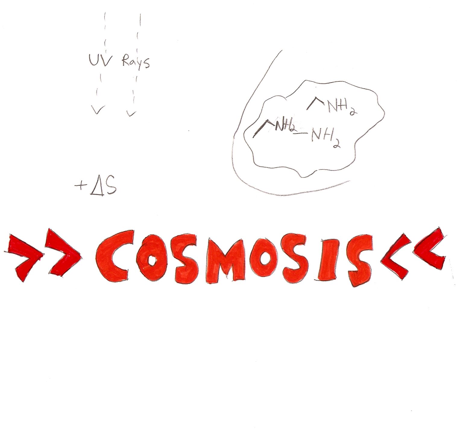 cosmosis phantom power  