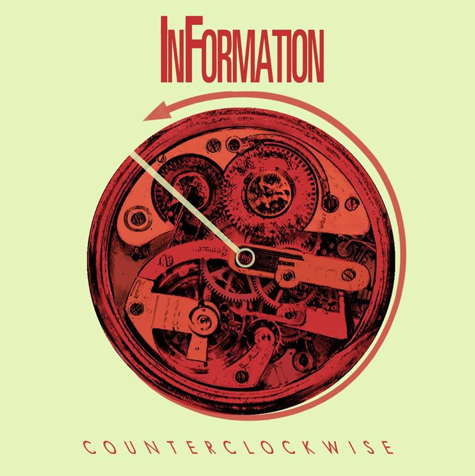 counterclockwise information 