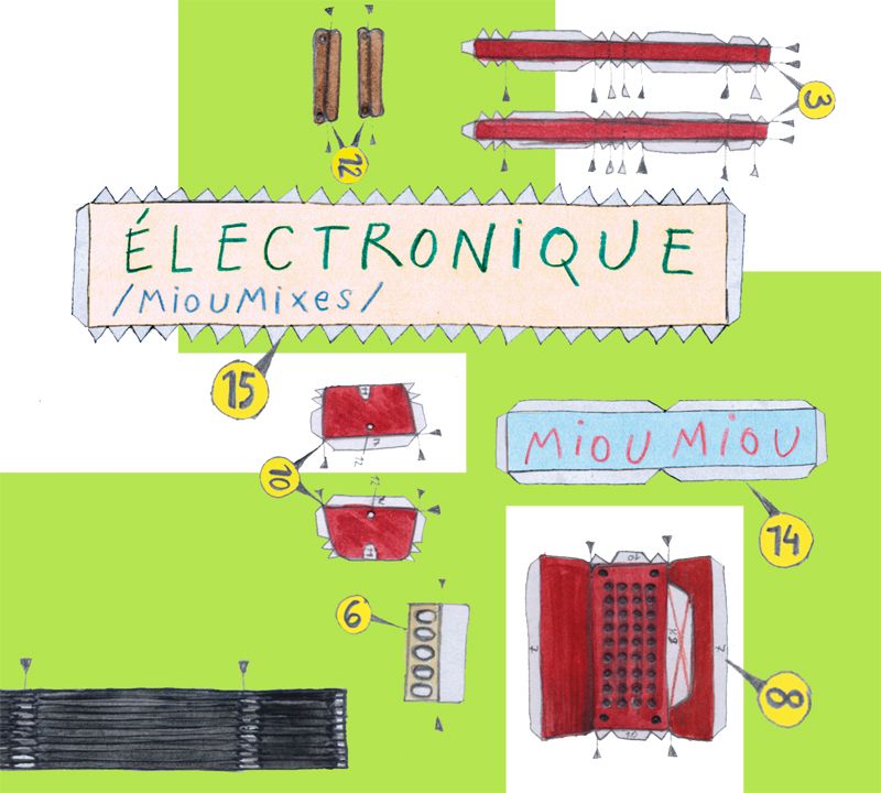 electronique miou miou 